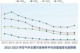 22欧冠决赛来门将单场阻挡进球榜：奥纳纳第1，裤袜、卢宁二三位